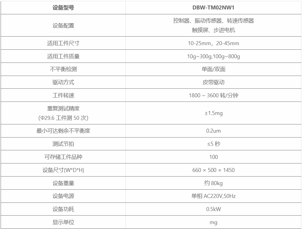 設備參數(shù)