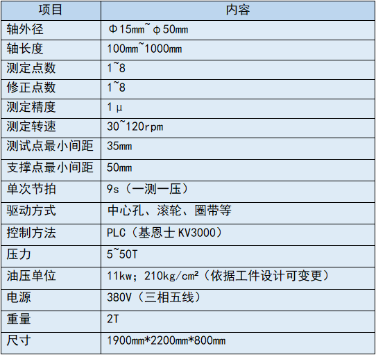 軸類(lèi)矯直機(jī)設(shè)備參數(shù)